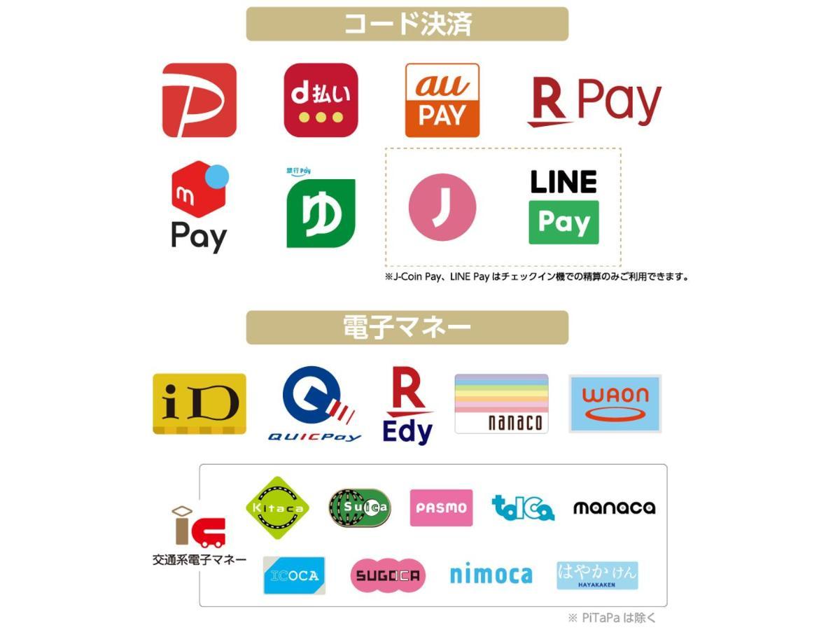 Apa Hotel Hakata Gion Ekimae Fukuoka  Extérieur photo